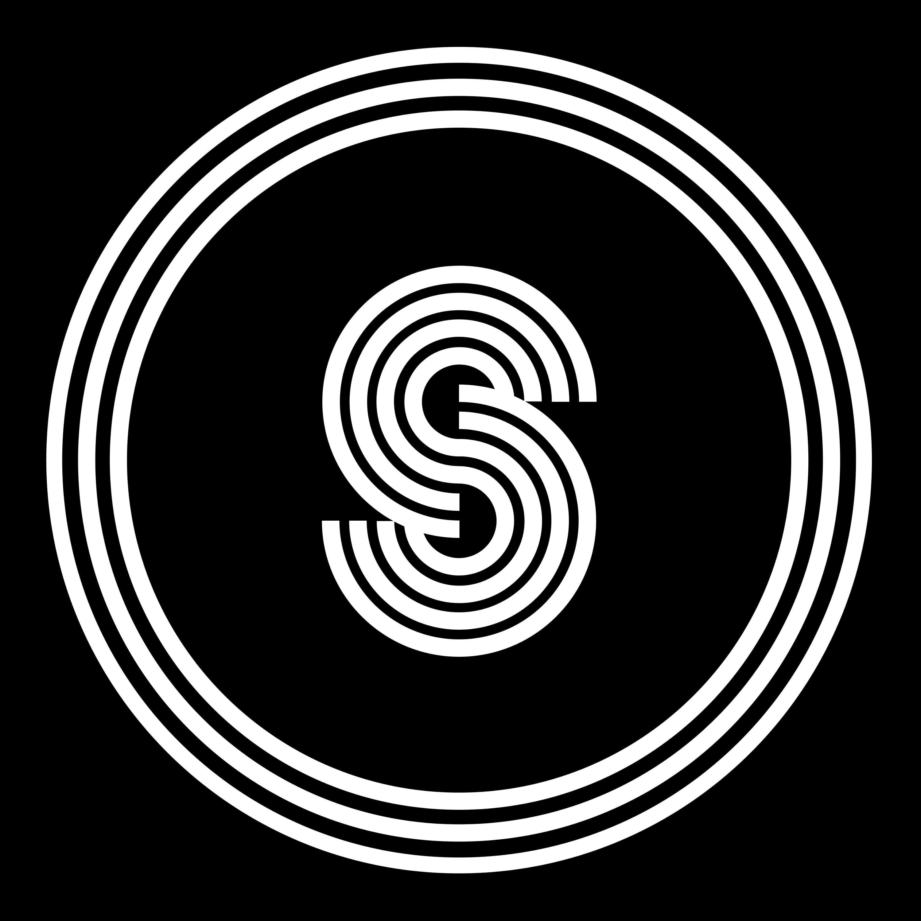 SSC Production Plan