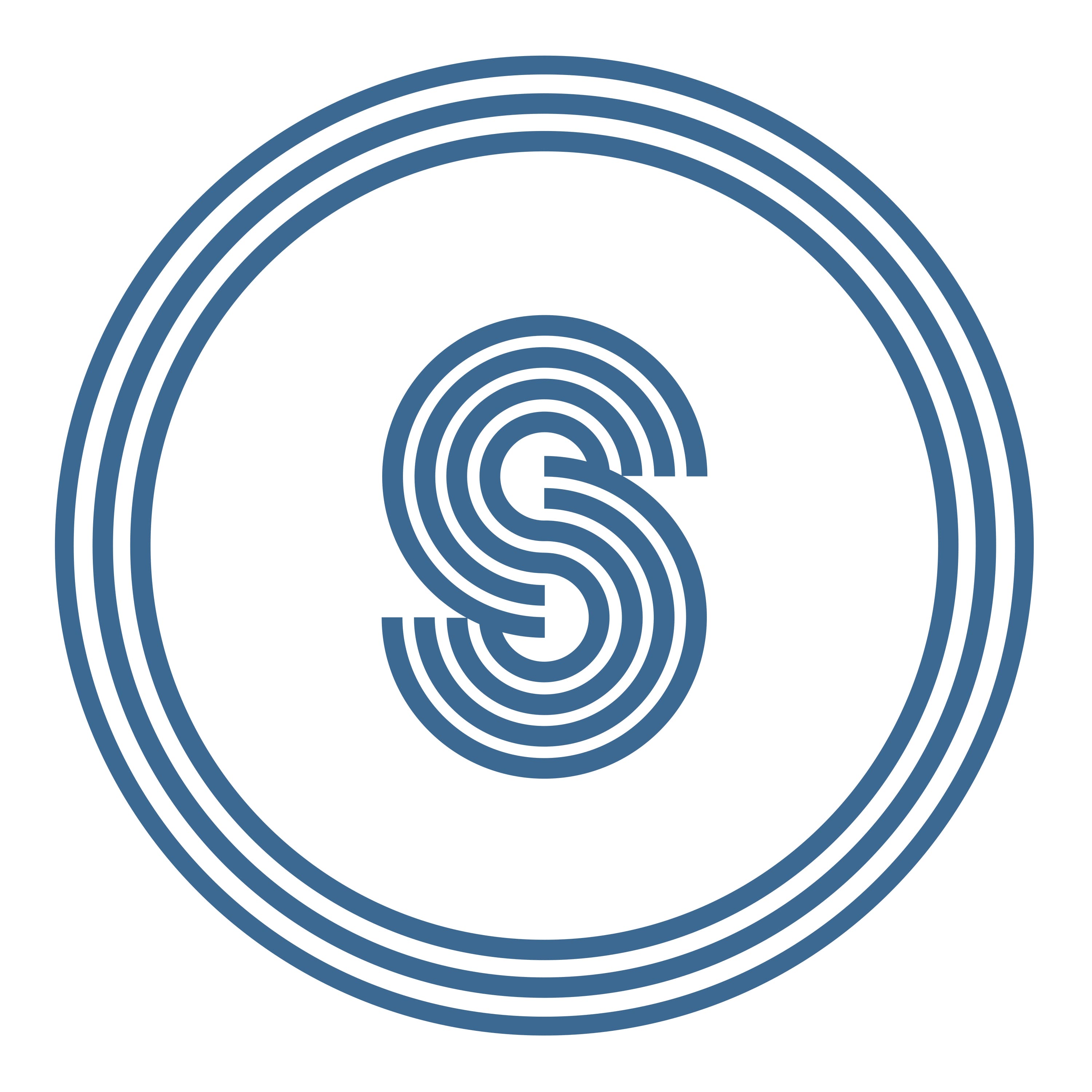 SSC Recommends